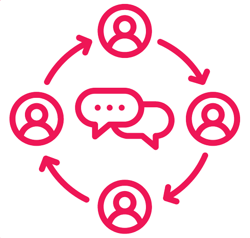 Community Management