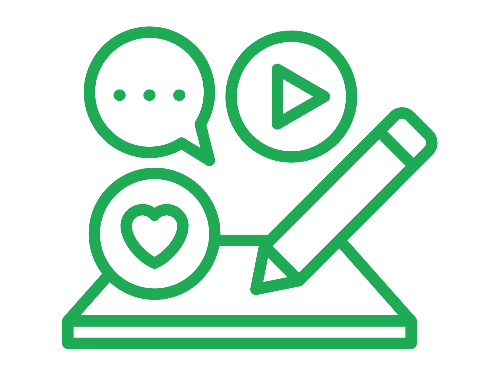 Professional Content